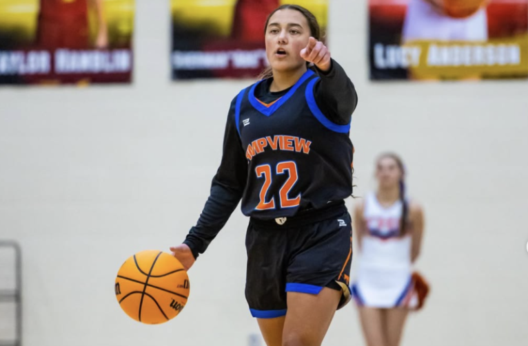 2025: Elite Hoopers